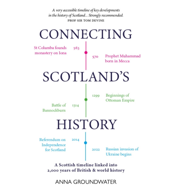 Connecting Scotland's History : A Scottish History Timeline Linked into 2,000 Years of World History-9781913025601
